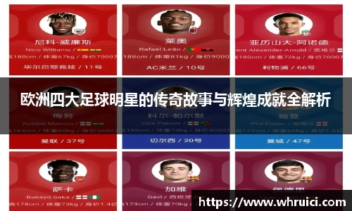 欧洲四大足球明星的传奇故事与辉煌成就全解析